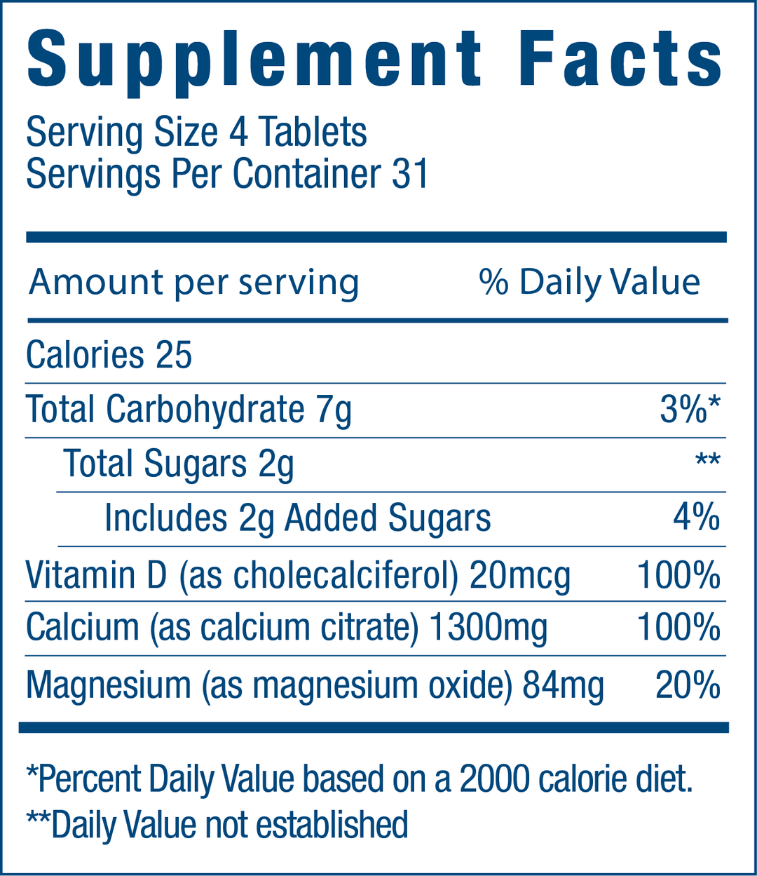 Calcium Citrate Supplement Facts