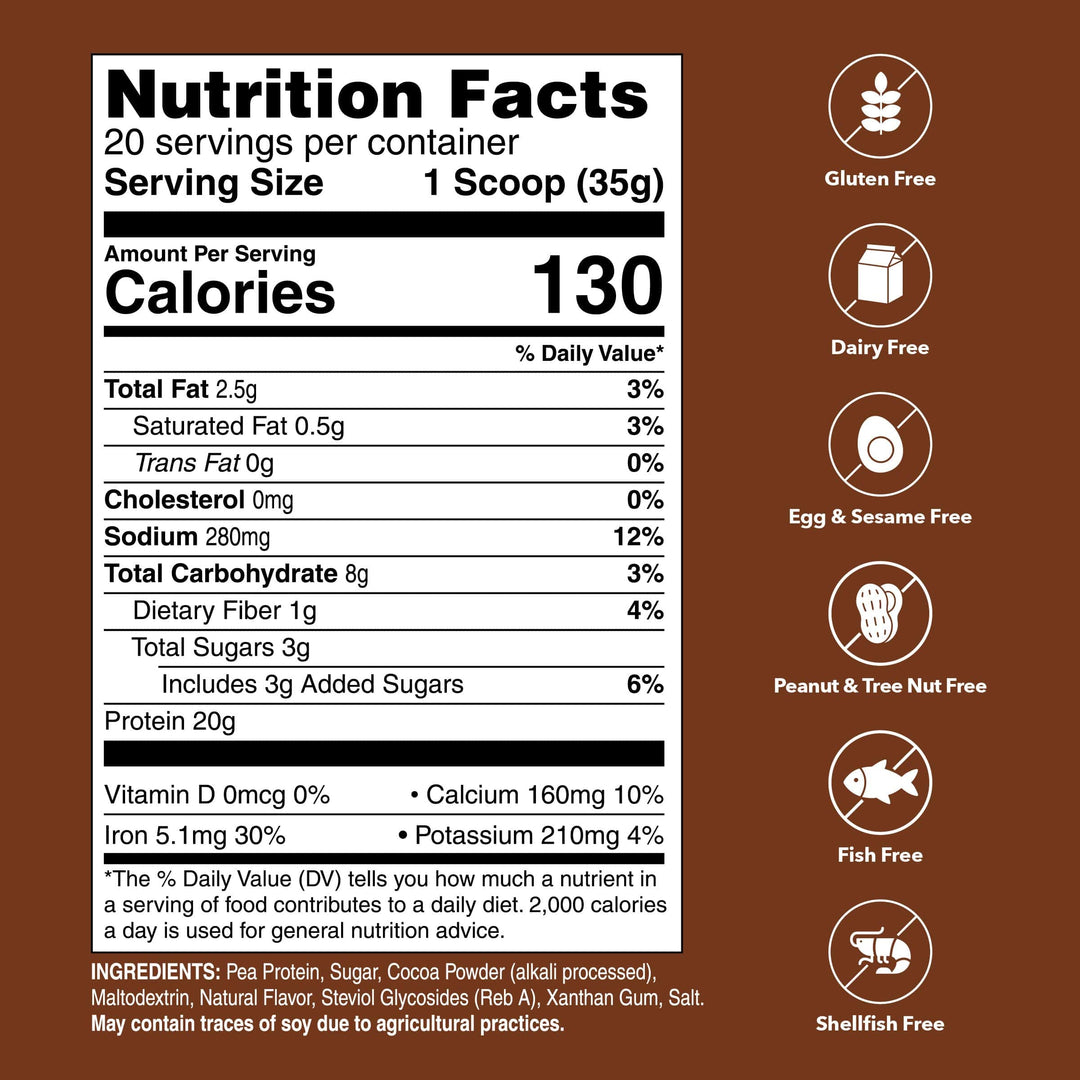 Unjury Chocolate plant-based vegan protein powder 100% non-gmo pea protein nutrition facts.