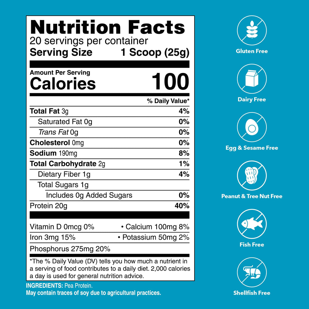 Unjury Unflavored plant-based vegan protein powder 100% non-gmo pea protein nutrition facts.