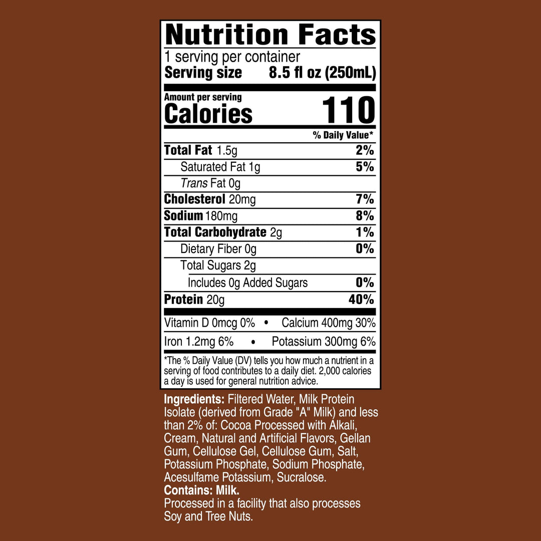 Unjury Rich Chocolate High Protein Shake - Ready To Drink (12 Pack)