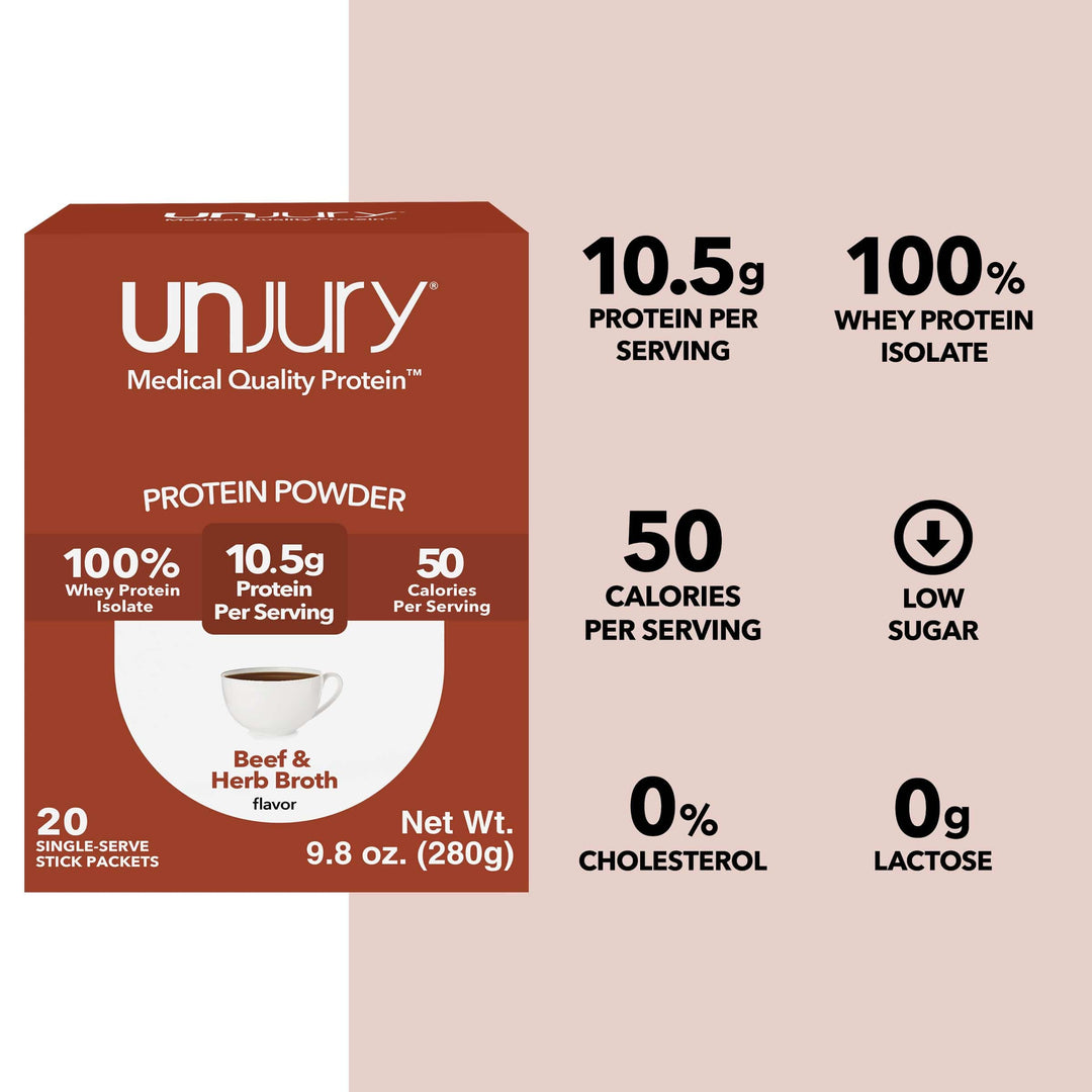 Unjury Beef & Herb Protein Powder Single Serve Stick Packs provide 10.5g of protein per serving, are 100% whey protein isolate, and are low in sodium, sugar, and lactose, with 0% cholesterol.