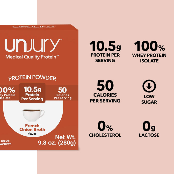 Unjury French Onion Protein Powder Single Serve Stick Packs provide 10.5g of protein per serving, are 100% whey protein isolate, are low sodium, low sugar, and have 0g of lactose and 0% cholesterol.