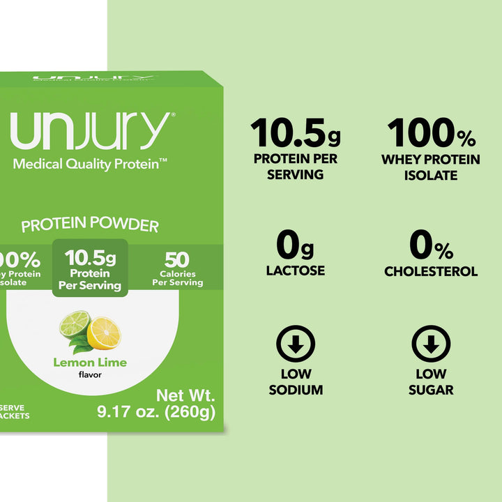 Unjury Lemon Lime Protein Powder Single Serve Stick Packs provide 10.5g of protein per serving, are 100% whey protein isolate, are low sodium, low sugar, and have 0g of lactose and 0% cholesterol.